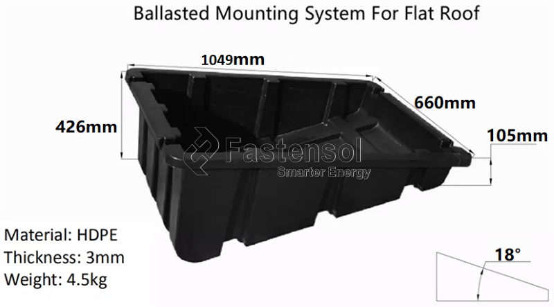 Plastic Ballasted Roof Mounting System 
